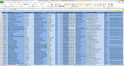 South Carolina Principals Email List