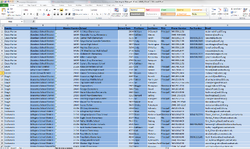 Washington Principals Email List
