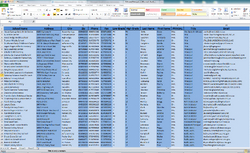 Missouri Principals Email List