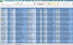 District of Columbia Principals Email List